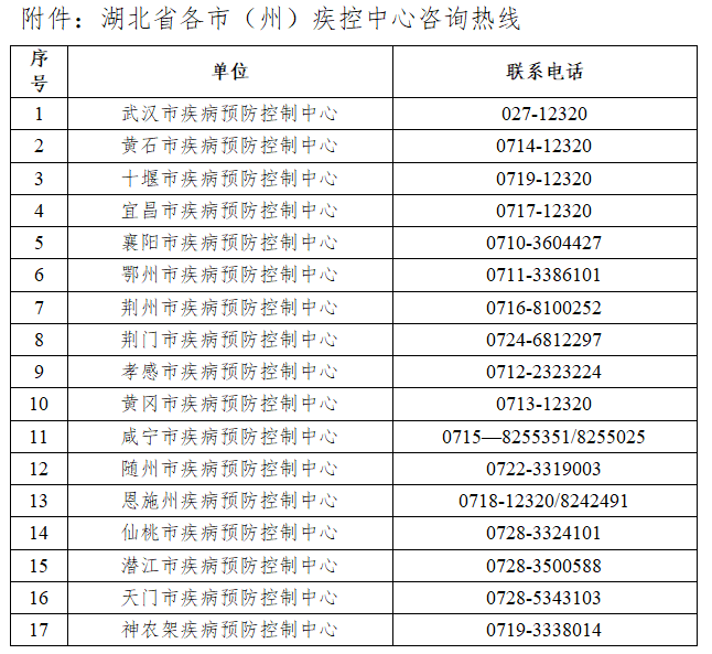 微信图片_20220121165422.png