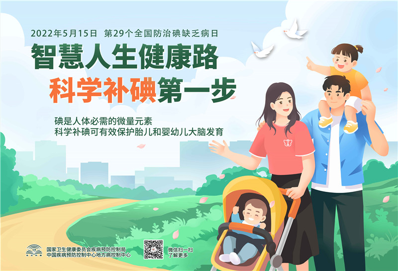 智慧人生健康路 科学补碘第一步