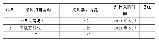 微信截图_20230507174338.png